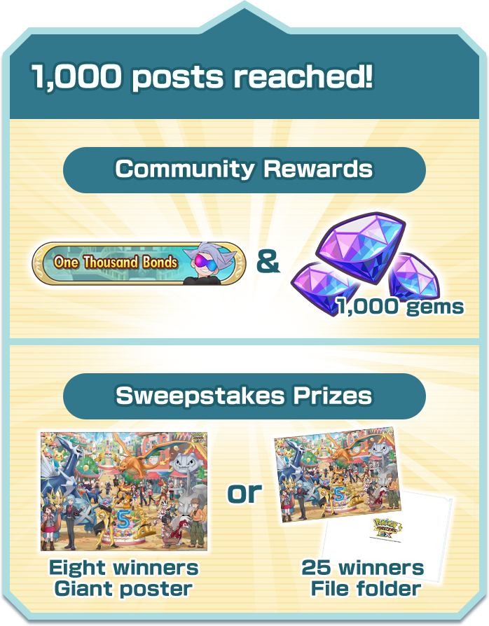 1,000 posts reached!, Community Rewards, Sweepstakes Prizes